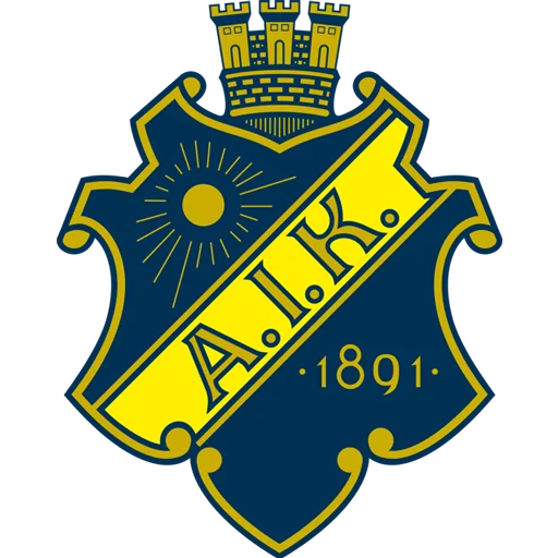 AIK