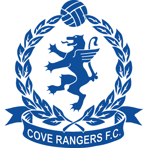 Cove Rangers