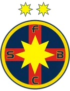 FCSB