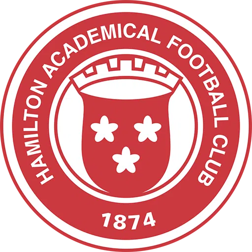 Hamilton Academical