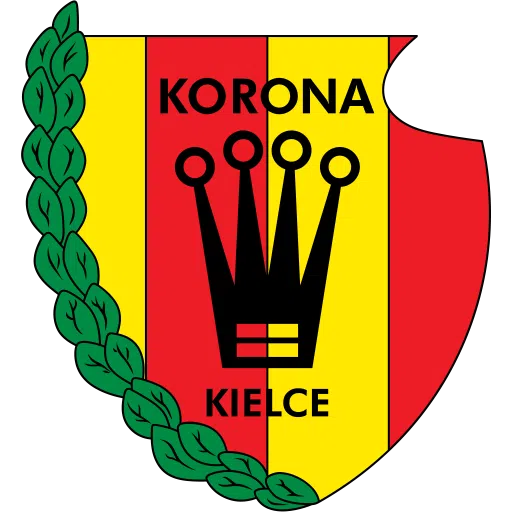 Korona Kielce