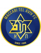 Maccabi Tel Aviv