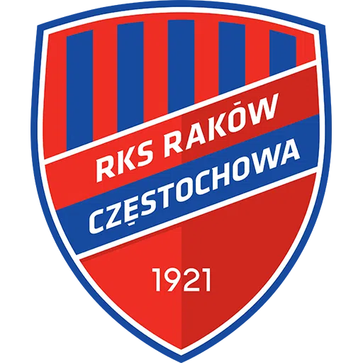 Raków Częstochowa