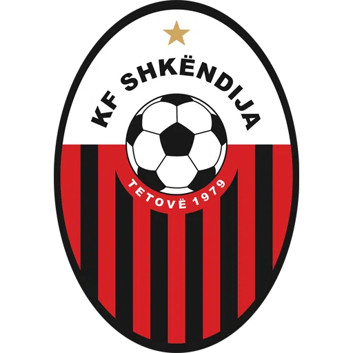 Shkendija